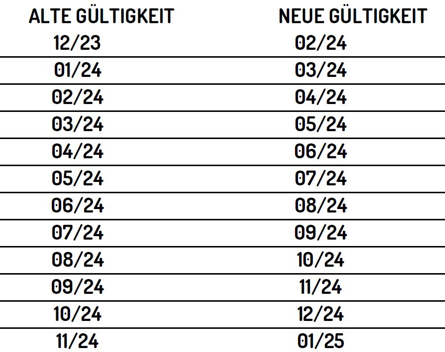 Freizeitpark Oskarshausen Jahreskarten Verlängerung 2023
